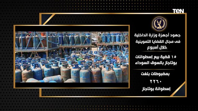 ضبط 281 قضية بيع أزيد من السعر.. جهود أجهزة وزارة الداخلية على مستوى الجمهورية خلال أسبوع