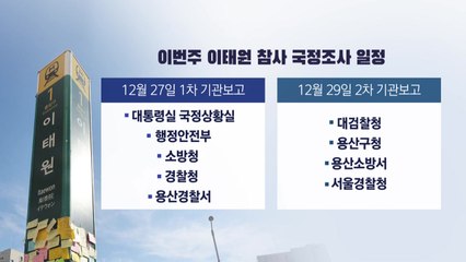 일몰법안에 '이태원 국조'...연말 정국도 '냉랭' / YTN