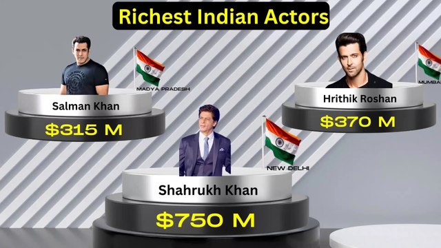 Who is the No 1 richest actor in India||India के 10 सबसे अमीर एक्टर ||FactYacked video highlights richest Indian actor in 2022 Top 10 richest Bollywood actor 2022 Top 20 richest actor in India rechist actor in south India richest actor in Hollywood #f