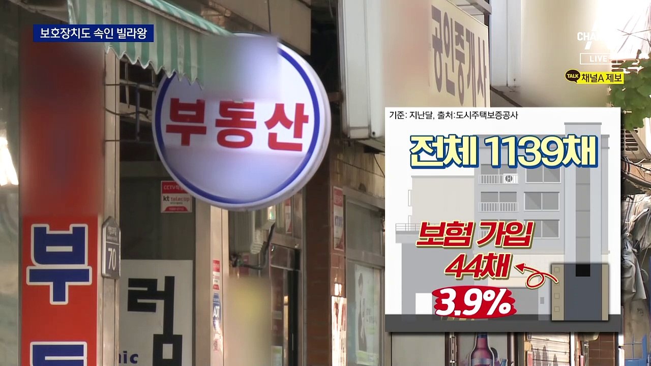 빌라왕, 주택 44채만 보증보험 가입…전세금 보호장치도 속였다