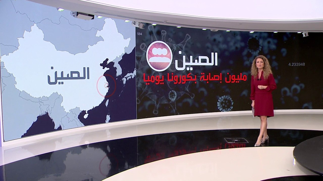 التاسعة هذا المساء | الصين إلى المربع الأول.. تسجيل مليون إصابة بكورونا يوميا في مقاطعة واحدة