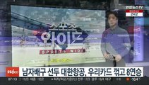 남자배구 선두 대한항공, 우리카드 꺾고 8연승