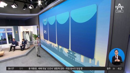 김진의 돌직구쇼 - 12월 26일 신문브리핑