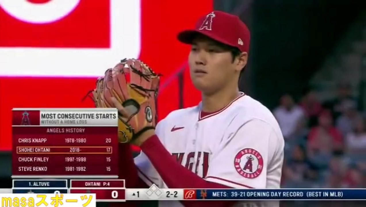 大谷投手　キレキレな2022