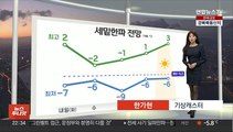 [생활날씨] 올해 마지막 해넘이 감상 가능할까?…이번주 날씨 전망