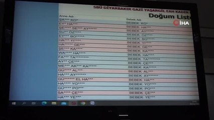 Diyarbakır'ın ilk bebekleri gözlerini açtı