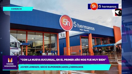 Balance de ventas del supermercado durante 2022