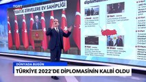 Dünyanın Nabzı Türkiye'de Atıyor | İşte Gün Gün 2022'de Yaşananlar - Tuna Öztunç İle Dünyada Bugün