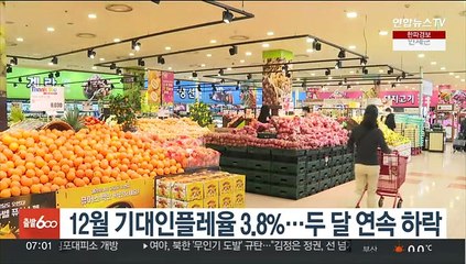 12월 기대인플레율 3.8%…두 달 연속 하락