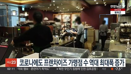 코로나에도 프랜차이즈 가맹점 수 역대 최대폭 증가