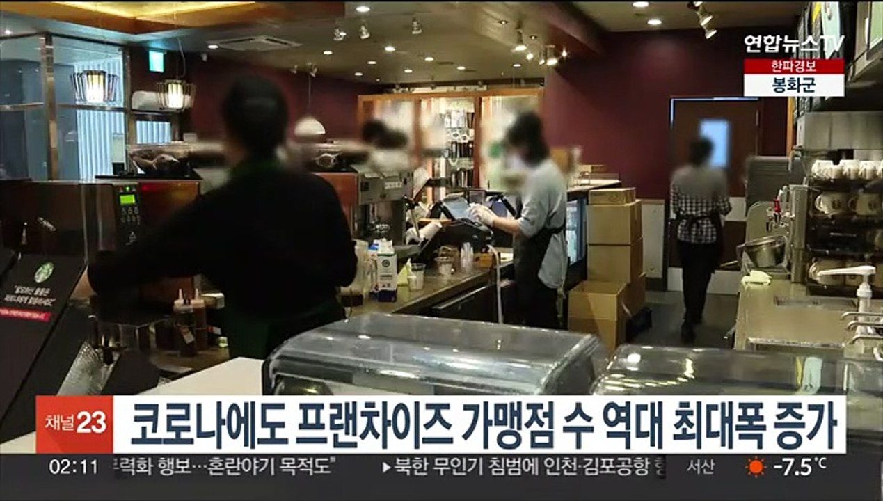 코로나에도 프랜차이즈 가맹점 수 역대 최대폭 증가