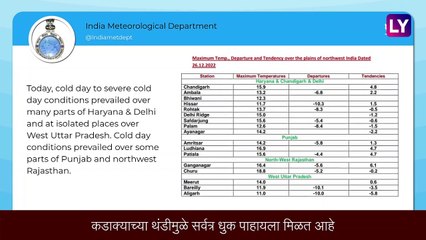Weather Update: दिल्ली, पंजाब, हरियाणा आणि उत्तराखंडच्या काही