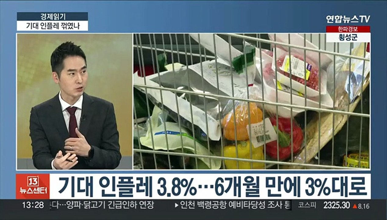 [경제읽기] 2월 기대인플레 3.8%…금리 전망↓·집값 전망↑