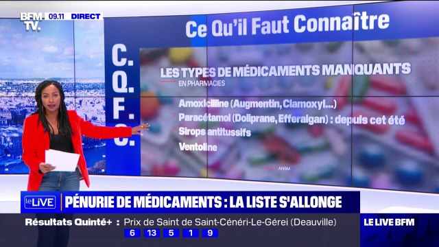 Pénuries de médicaments: quelles sont les molécules en rupture de stock ?