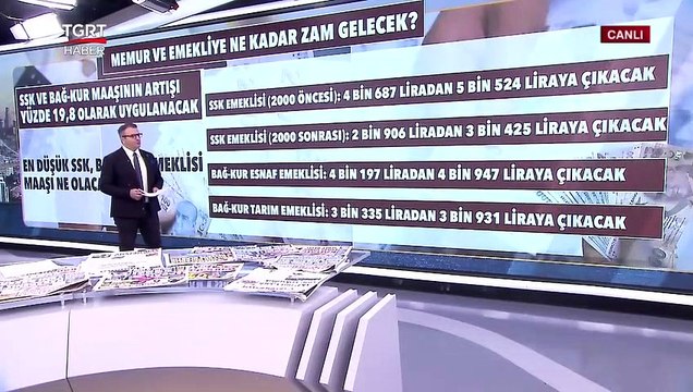 Memur ve Emekliler Ne Kadar Zam Alacak? Cem Küçük Kalem Kalem Hesapladı - TGRT Haber