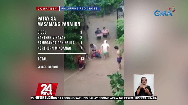Pagtulong sa mga sinalanta, ikinakasa na ng gobyerno | 24 Oras