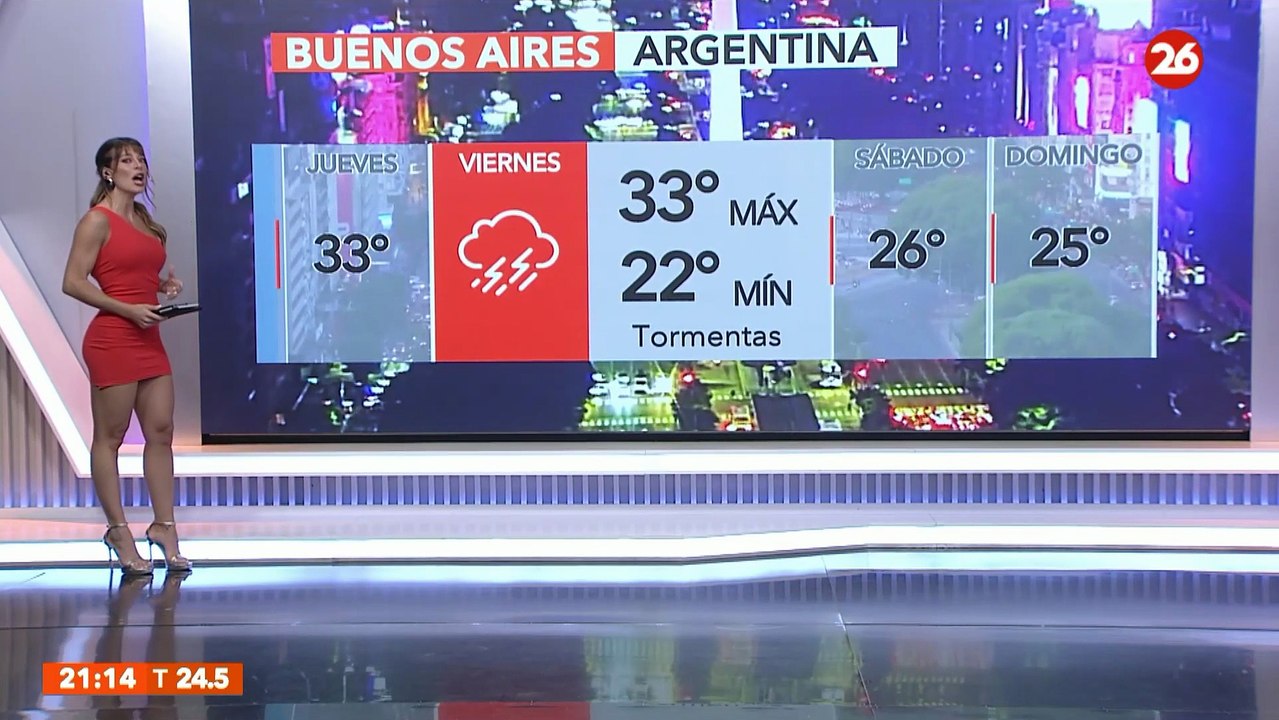 Sol Perez clima 21 diciembre 2022 canal 26 en vivo - Vídeo Dailymotion