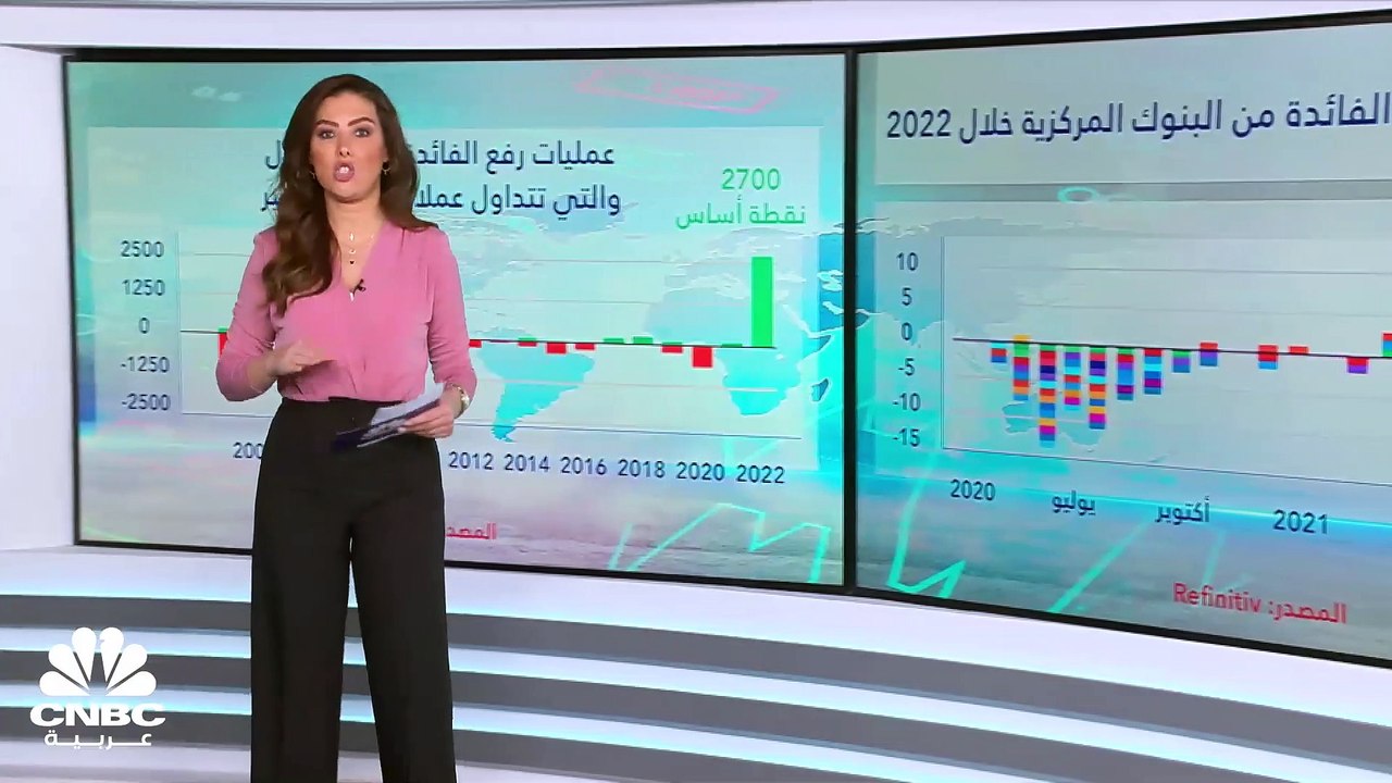 معدلات الفائدة تهيمن على قرارات البنوك المركزية خلال 2022