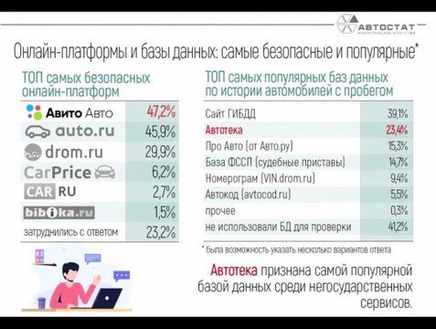 Авито Дыра опять #shorts #подборка #приколы #новости #интересное #юмор #политика #смех #irl