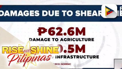 Bilang ng nasawi sa mga pag-ulan at bahang dulot ng shear line, umakyat na sa 17