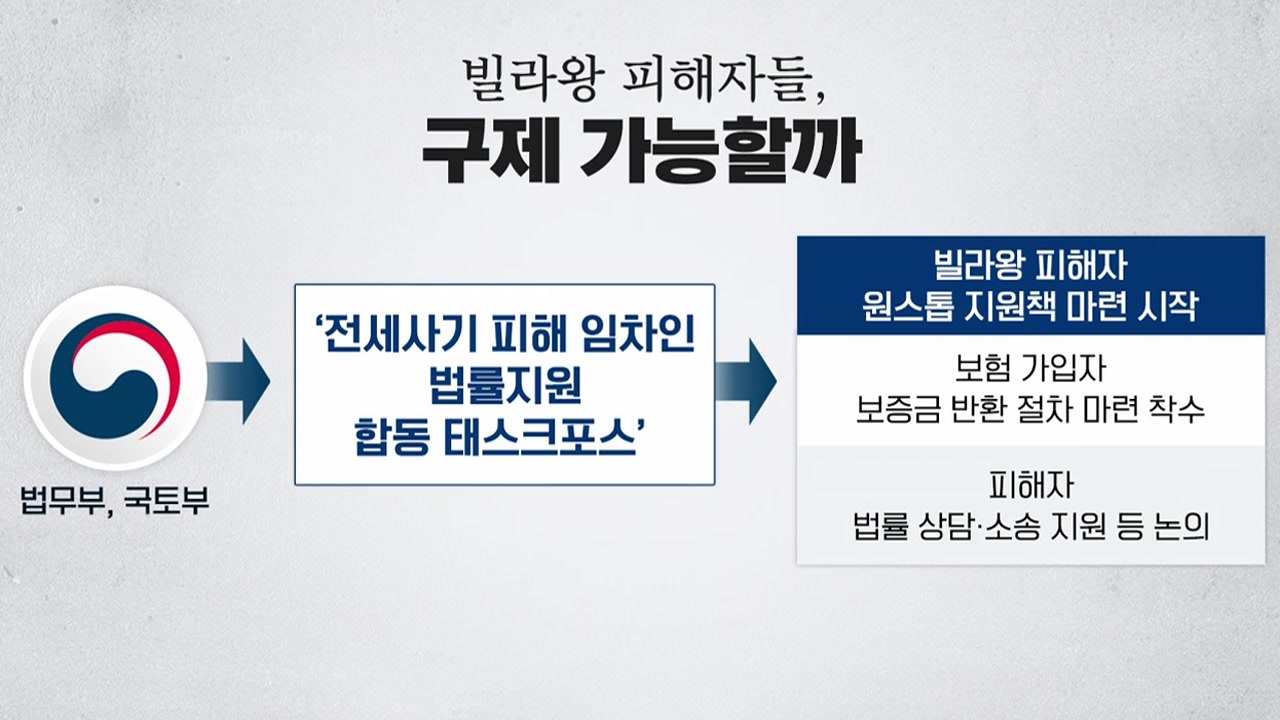 [더뉴스] 이번엔 '20대 빌라왕' 사망...세입자 수십명 '발 동동' / YTN