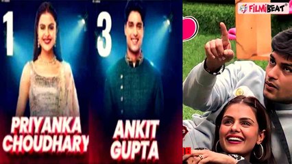 Download Video: Bigg Boss 16: Ankit Most Popular Contestants List में Top 3 में शामिल, Priyanka No 1 पर! |FilmiBeat