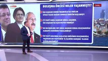 6'lı Masa Kılıçdaroğlu'nun Adaylığına Ne Tepki Verir? Davutoğlu Açıklamasında Ne Dedi?  - TGRT Haber