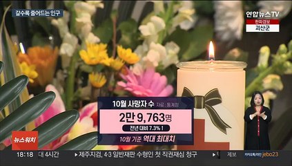 3년째 인구 줄어든 한국…출생아 또 역대 최저