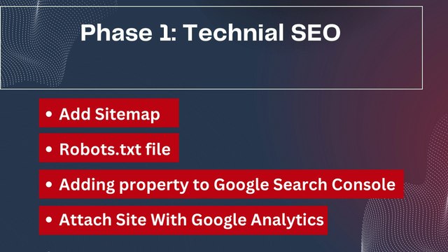 Guide To Ecommerce Seo For An Optimised Online Store