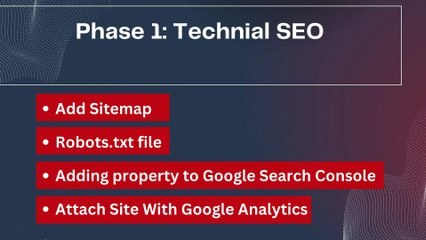 Guide To Ecommerce Seo For An Optimised Online Store