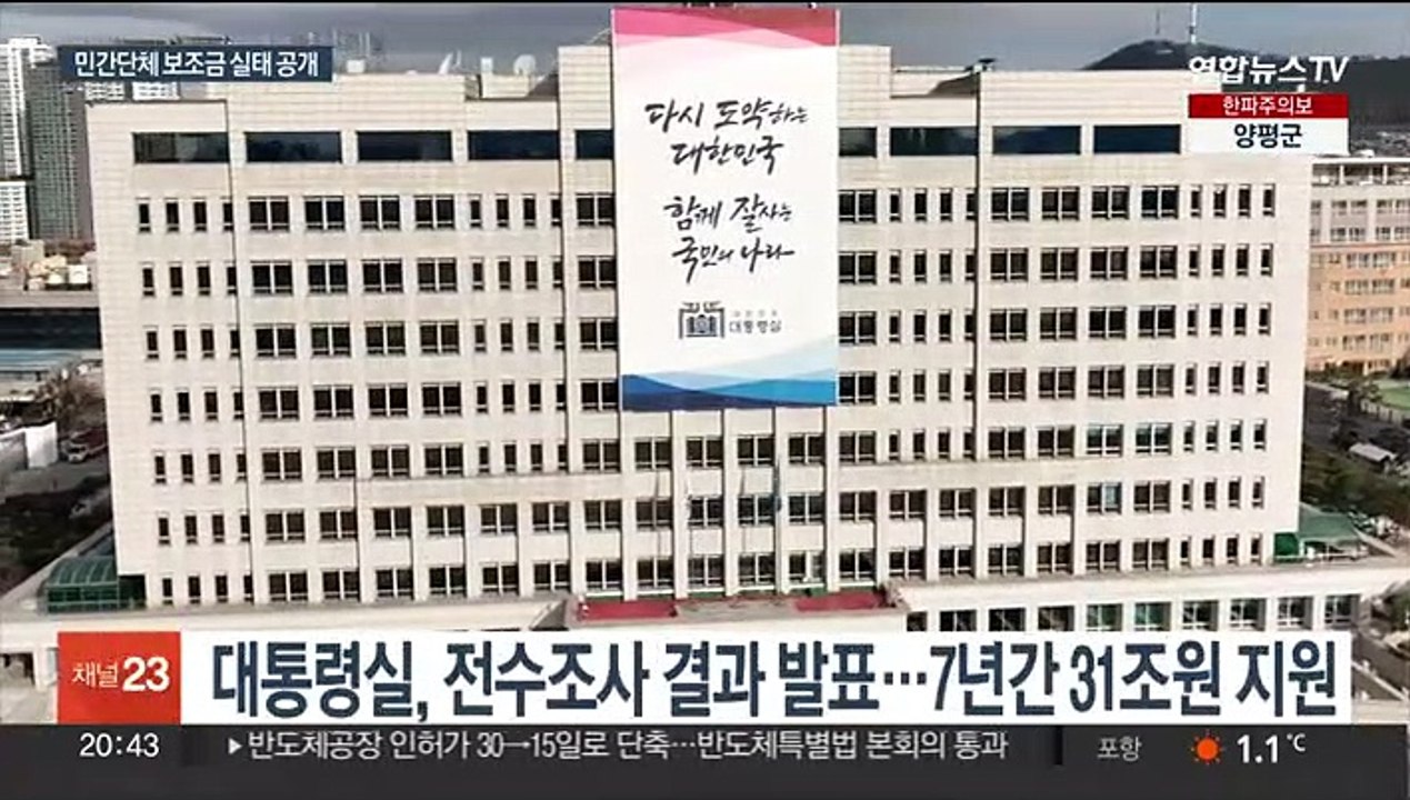 민간단체 보조금 문재인 정부서 급증…"관리 미흡"