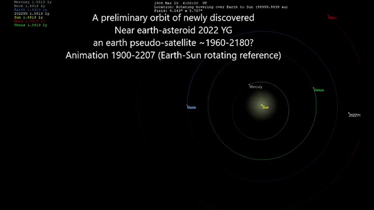 Nova descoberta aponta para existência de \'mini Lua\' da Terra