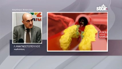 Λ.Αναγνωστόπουλος: Για να σωθούν συνάνθρωποί μας μετά από έμφραγμα, απαιτείται διαρκής παρουσία επεμβατικού καρδιολόγου στο νοσοκομείο  Λαμίας