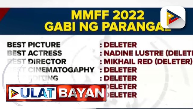Mga nagwagi sa MMFF Gabi ng Parangal 2022, kilalanin