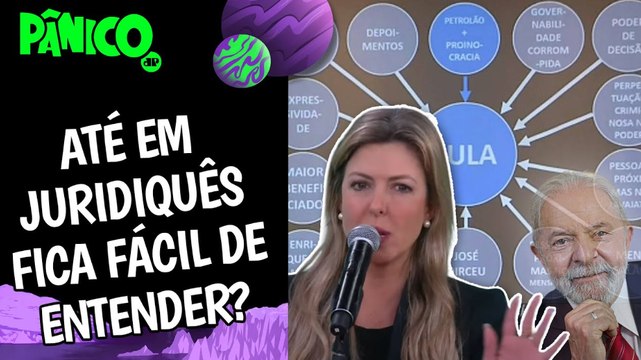 Thaméa Danelon: 'ÁPICE DO GOLPE NA LAVA JATO FOI A ANULAÇÃO DOS PROCESSOS QUE CONDENAVAM LULA'