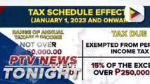 Taxpayers to get income tax cuts starting January 2023