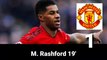 Manchester United beat Nottingham Forest 3-0