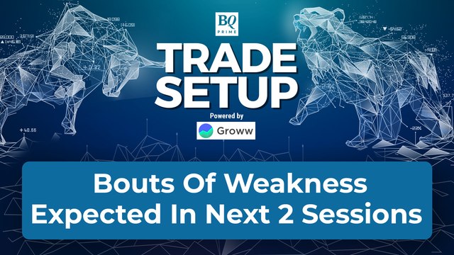 Nifty Bank Index Witnessing Buying At Lower Levels | Trade Setup: December 29