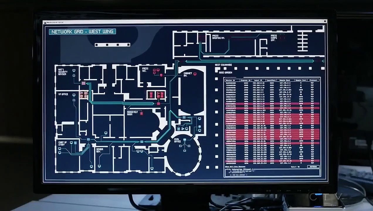 Designated Survivor - Se1 - Ep03 - The Confession HD Watch HD Deutsch