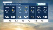 23ABC Weather for Wednesday, December 28, 2022