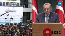 Cumhurbaşkanı Erdoğan'ın 2019'daki EYT açıklamaları sosyal medyada gündem oldu