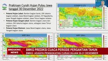 Kepala BMKG, Dwikorita Karnawati: Ada Peningkatan Curah Hujan Ekstrem di Sejumlah Lokasi Strategis