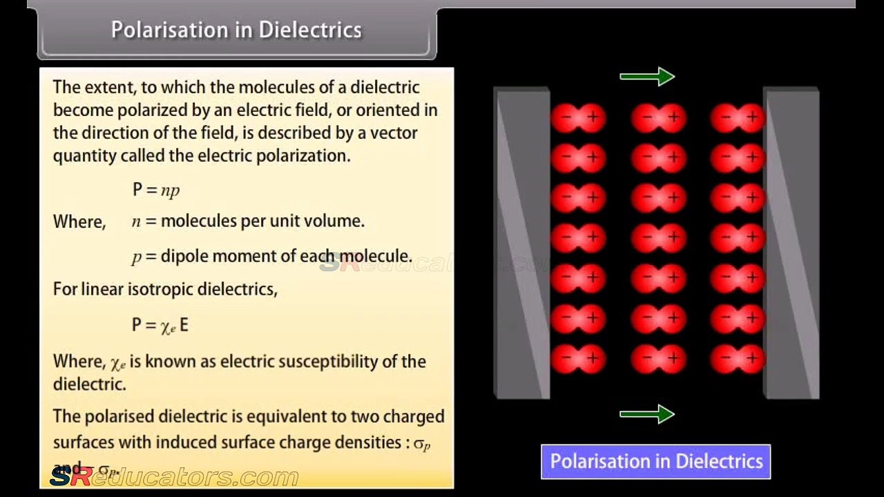 CLASS 12 PHYSICS ELECTROSTATIC POTENTIAL AND CAPACITANCE 2