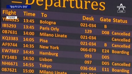 이탈리아선 “中발 입국자 절반 양성”…미국, 다시 빗장