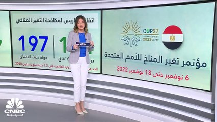 استثمارات بالمليارات.. والحكومات تعقد تعاهدات.. فهل يستطيعون أن يصلوا إلى هدفهم حيال التغير المناخي؟