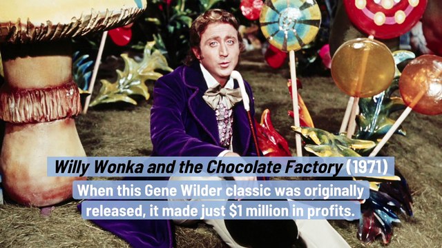 Cult Classic Movies That Blew Up The Box Office