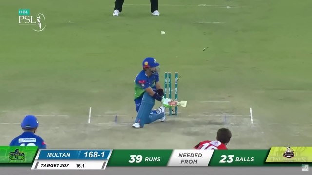 THE KING OF BOWLING TOP 30 SHAHEEN AFRIDI WICKETS