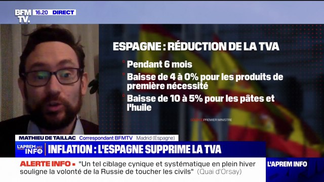 Face à l'inflation, l'Espagne supprime la TVA sur les produits de première nécessité
