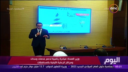 الاعلامية  دينا عصمت  وزير الصحة: مبادرة رئاسية لدعم خدمات وحدات ومراكز الرعاية الأولية بالمحافظات