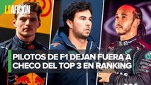 “Checo” Pérez octavo en el ranking de pilotos